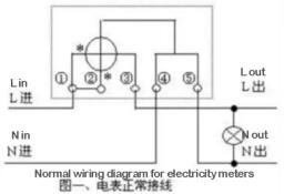 How to Determine if Electricity Theft Occurs by Using Live and Neutral Wires?
