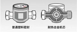 冷热水表差异全解析：选对不踩坑，守护家庭用水安全