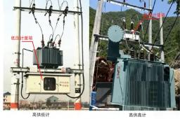 What Are High-Voltage Supply with High-Voltage Metering and High-Voltage Supply with Low-Voltage Metering