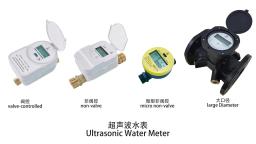 按工作原理分类，水表主要有哪些类型？
